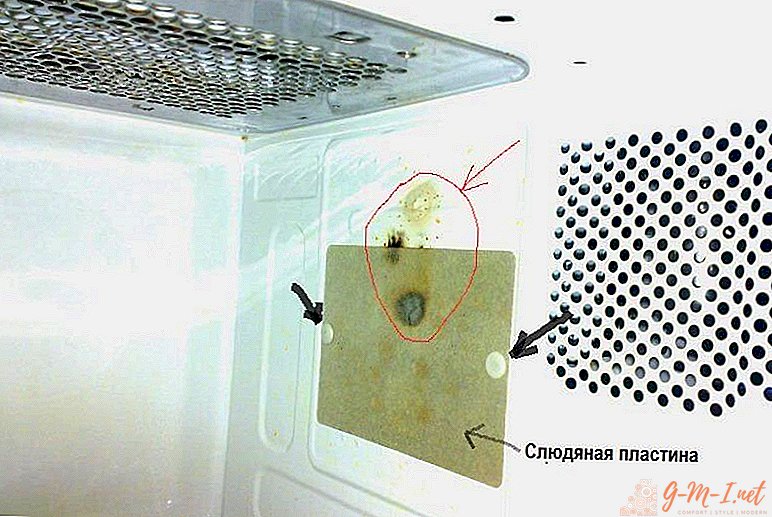 How to replace microwave mica
