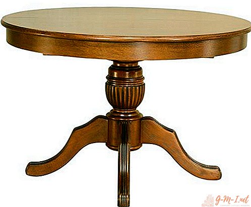 Kas yra stalas?