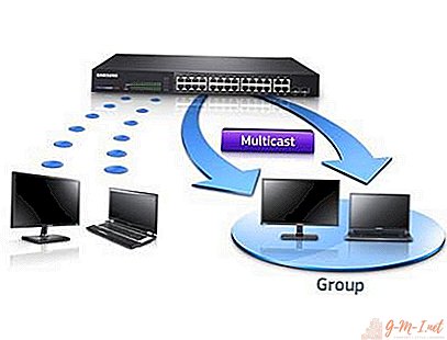 Ce este IGMP să tânguie într-un router