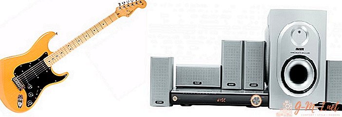How to connect an electric guitar to speakers