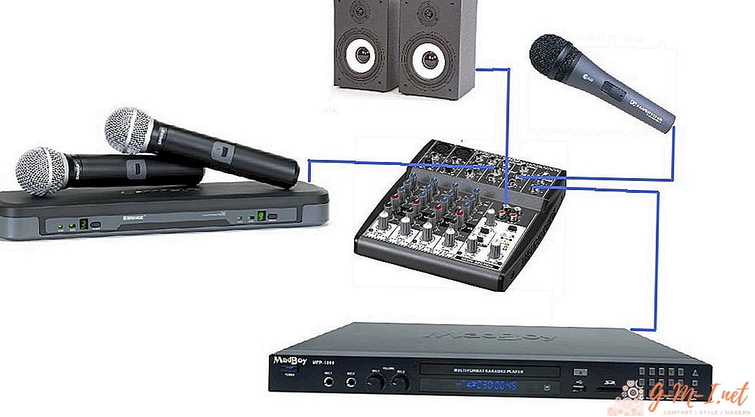 How to connect a microphone to a home theater