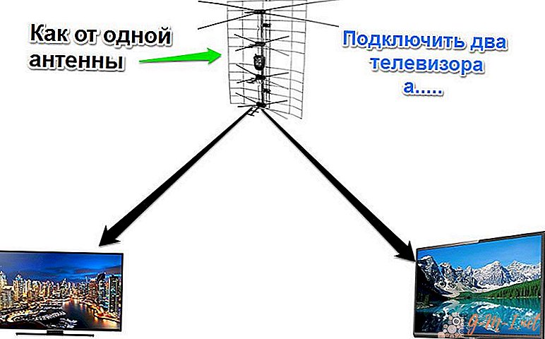 Hoe meerdere tv's op één antenne aan te sluiten