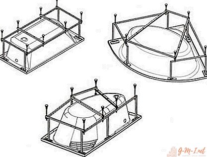 How to assemble an acrylic bath frame