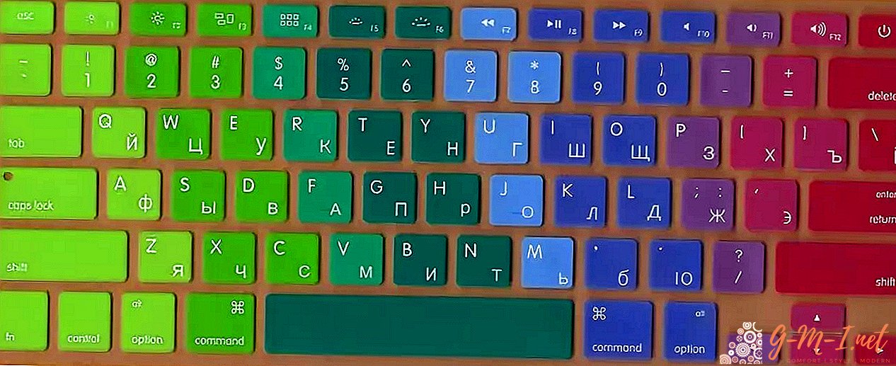 Cirílico: ¿cuáles son las letras en el teclado?