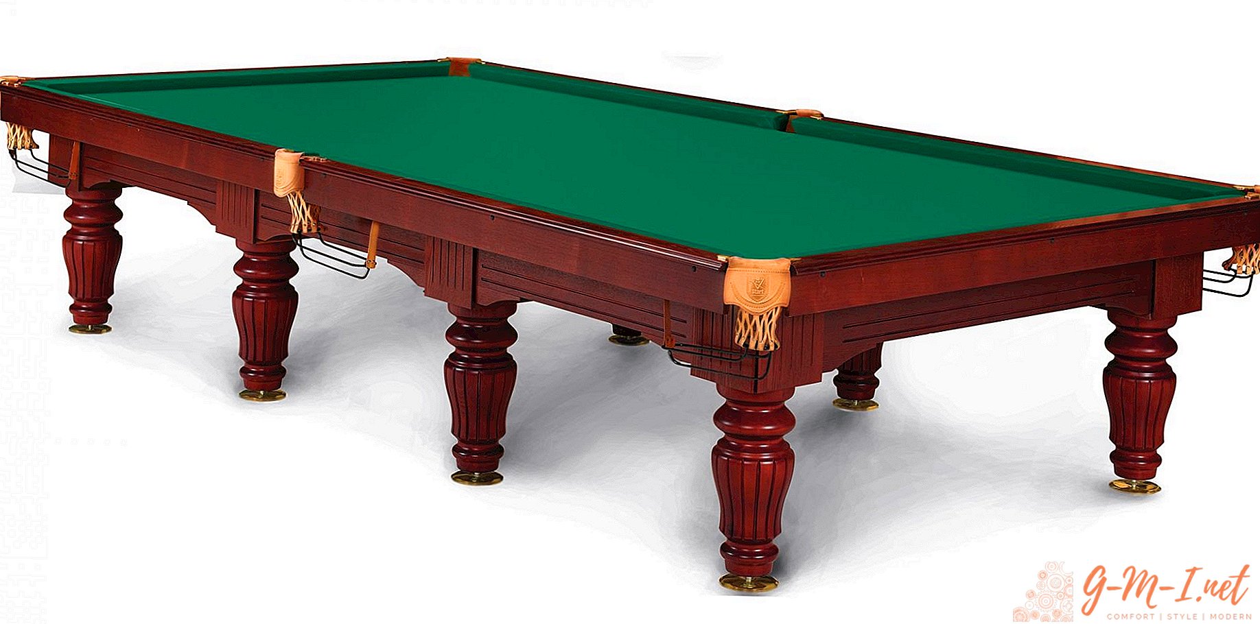 Sizes of billiard tables