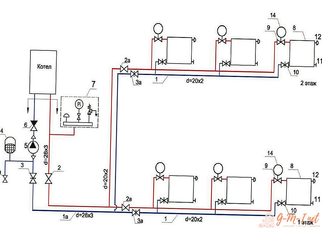 Double-circuit boiler connection diagram