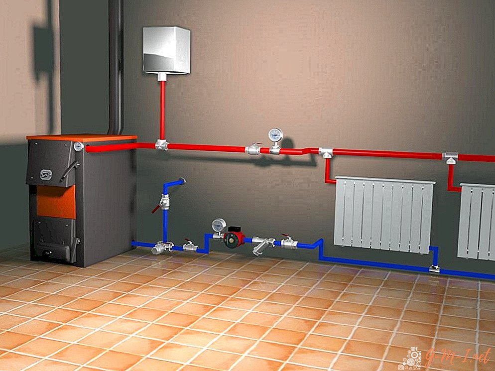Diagrama de conexión para una caldera de combustible sólido con una caldera eléctrica