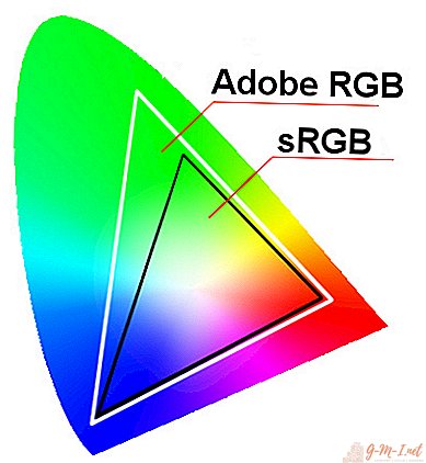 What is sRGB monitor mode