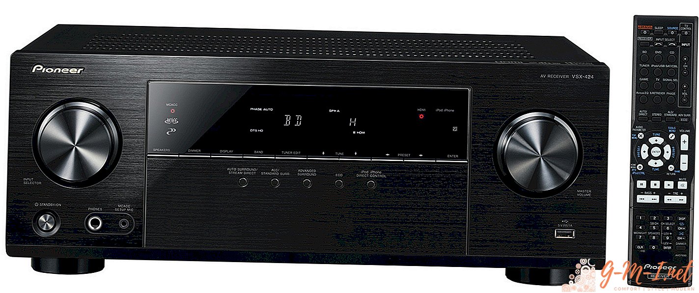 Choosing a Home Theater Receiver