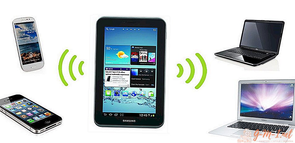 How to distribute Wi-Fi from a tablet