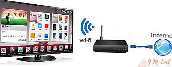 How to connect wifi to a TV