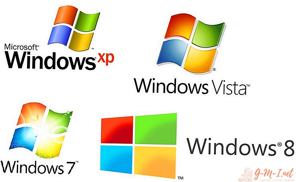 Cómo averiguar qué Windows en una computadora portátil