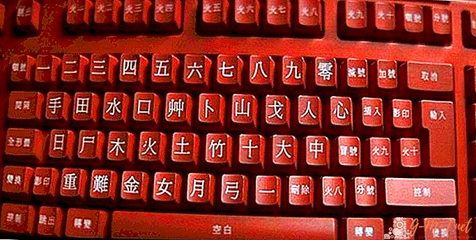 Distribución del teclado japonés
